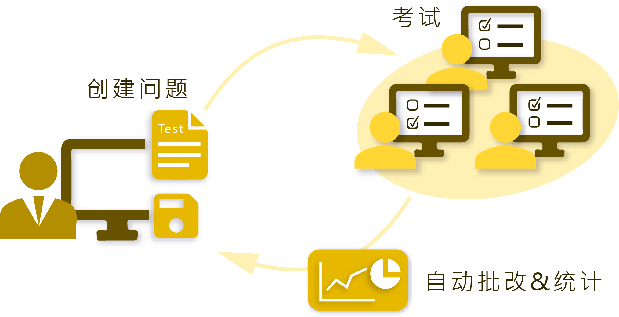 Differential NetCopy